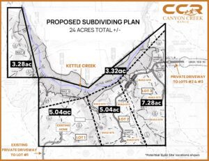 Proposed Subdividing Plan